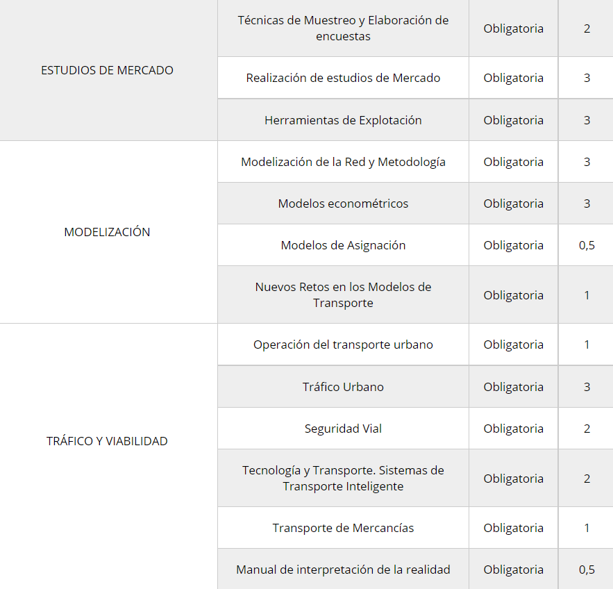 temarios 2 master universitario opu